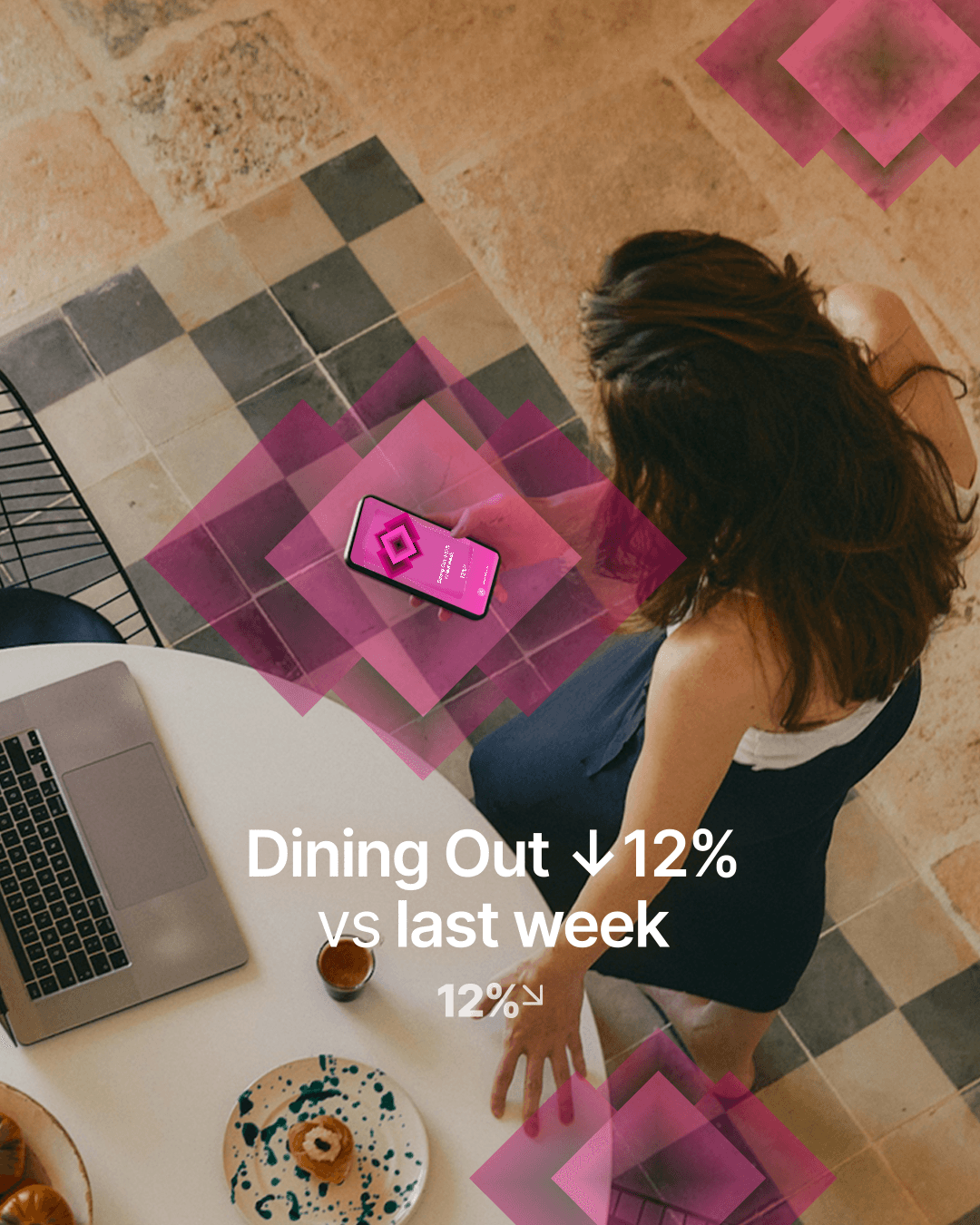 Dining out down 12% vs last week